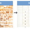 洗濯物が家の中のカビや細菌を増やしている！？<br>　　　～実はこんなに汚れている洗濯槽～