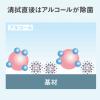 感染症予防に「ＴｕＺｕＫｕ持続除菌洗浄剤」